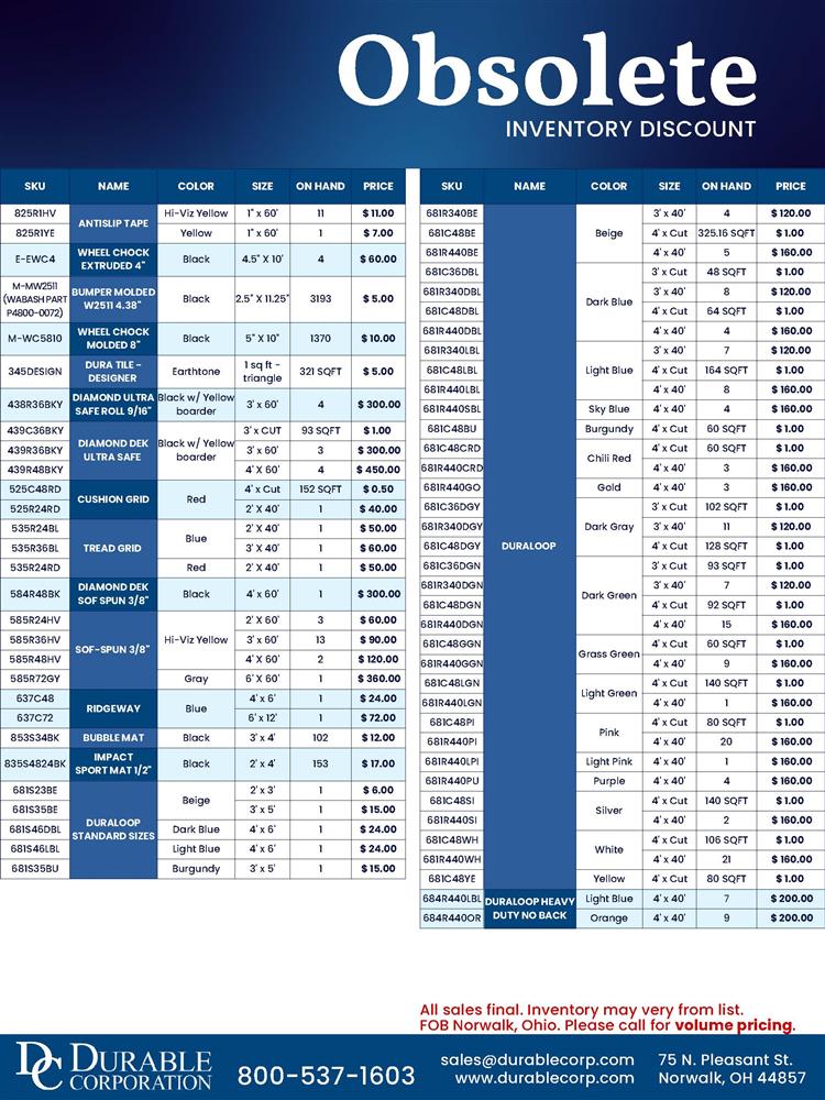 Obsolete Inventory List
